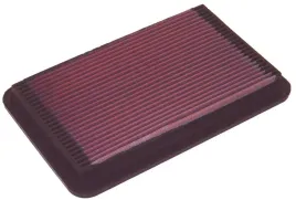 kandn-filters-33-2108-filtr-powietrza