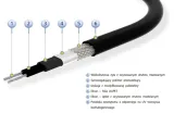 system-elektra-selftec16-ready2heat-selftec-16-20-rodzaj-bez-termostatu