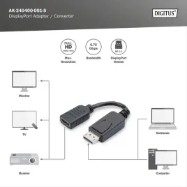 kabel-adapter-digitus-displayport-dp-hdmi-typa-m-z-015m-dp-1-2