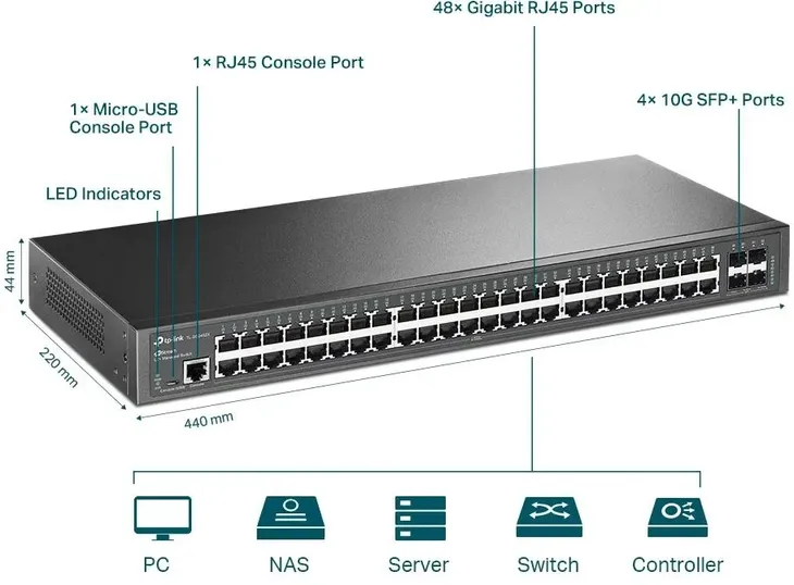 switch-tp-link-tl-sg3452x-stan-nowy