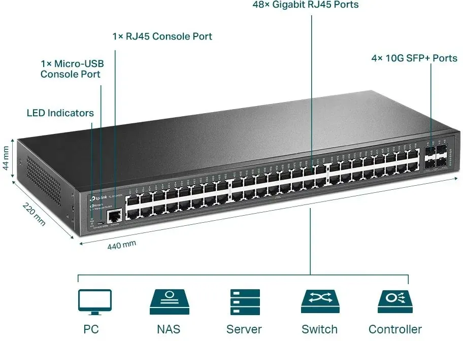 switch-tp-link-tl-sg3452x-stan-nowy