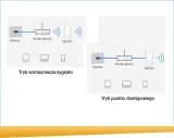 mercusys-me70x-antena-zewnetrzna-nieodkrecana