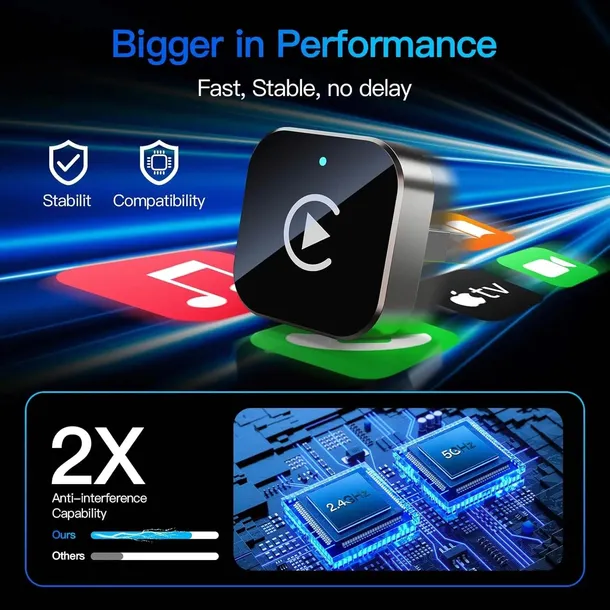 bezprzewodowy-adapter-carplay-i-android-auto-stan-nowy