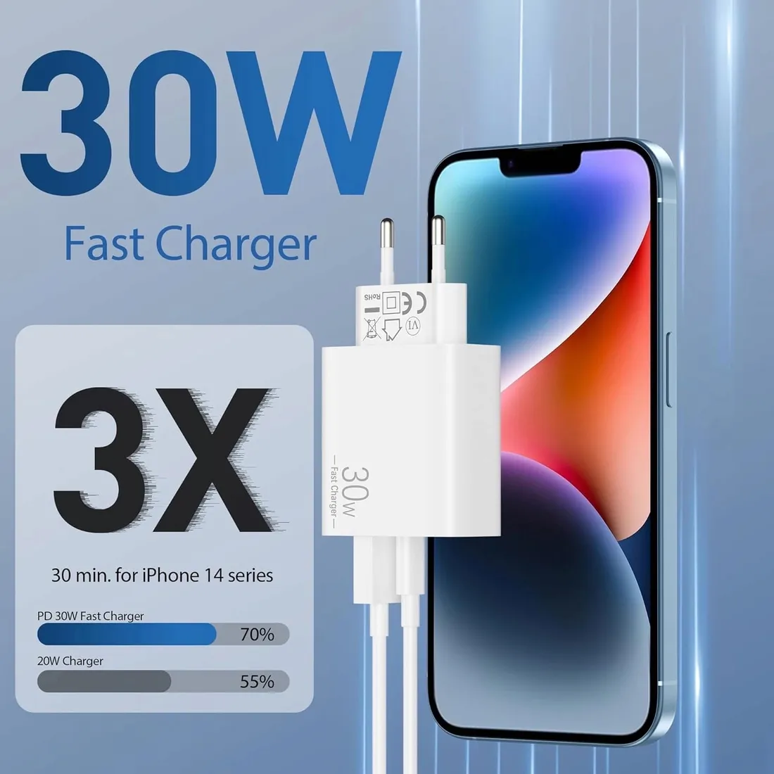 2x-ladowarka-arccra-30w-usb-c-pd-usb-a-qc-2-kable