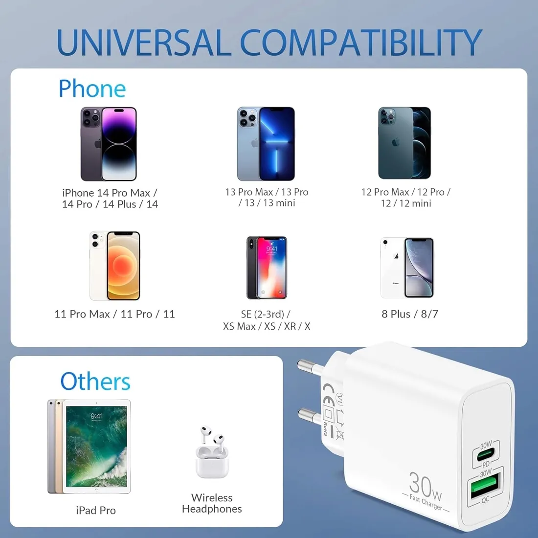 2x-ladowarka-arccra-30w-usb-c-pd-usb-a-qc-2-kable