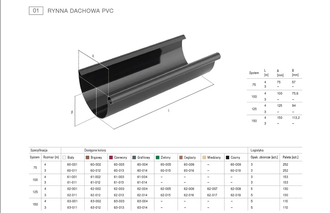 bryza-pvc-rynna-75mm-3m-braz