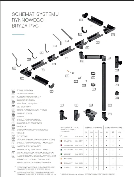 obejma-pcv-bryza-90-braz-stan-nowy