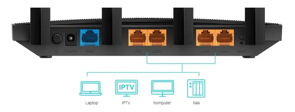 tp-link-router-archer-c80-ac1900-1wan-4lan