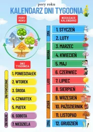 kalendarz-dni-tygodnia-pory-roku-a3-plansza-plakat