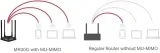 tp-link-router-mercusys-mr30g-ac1200-1wan-2lan-standard-pracy-portow-lan-10-100-mbps