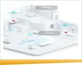 tp-link-deco-voice-x20-tryb-pracy-access-point-router