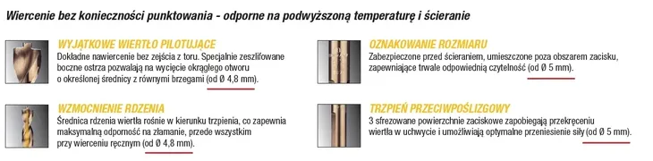 wiertlo-extreme-hss-32mm-kierunek-obracania-regula-prawej-dloni