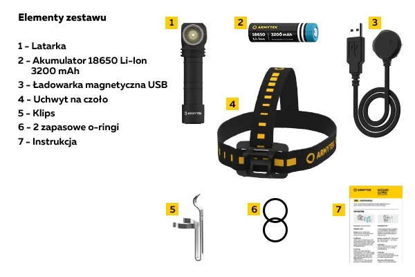 latarka-armytek-wizard-c2-magnet-usb-warm-zrodlo-swiatla-led