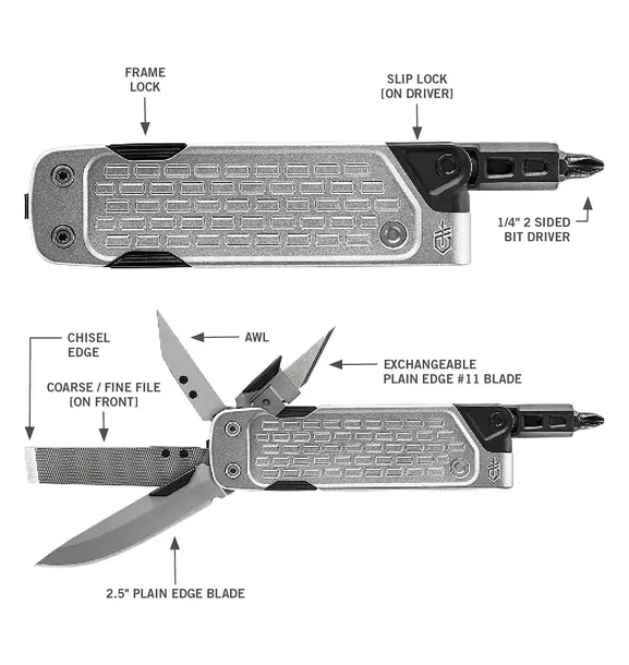 multitool-lockdown-drive-cechy-dodatkowe-blokada