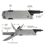 multitool-lockdown-drive-cechy-dodatkowe-blokada