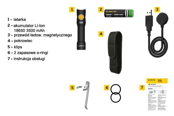 latarka-armytek-prime-c2-pro-magnet-usb-white-material-aluminium