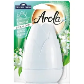general-fresh-arola-magiczna-szyszka-odswiezacz-powietrza-konwalia-40ml