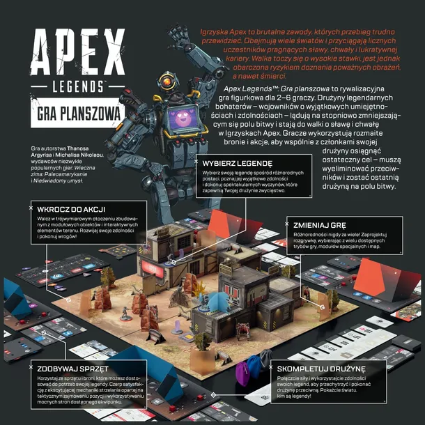 apex-legends-gra-planszowa-stan-nowy-material-karton-plastik