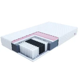 materac-atina-max-200x200-sprezyna-kieszeniowa-pianka-visco-dwustronny