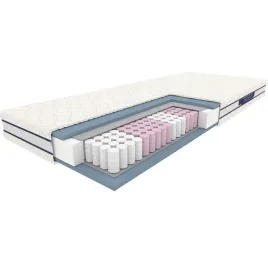 materac-syriusz-160x200cm-wygodny-trwaly-sypialnia