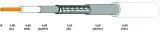 przewod-koncentryczny-ns100-trishield-pull-box-300m-liczba-zyl-1