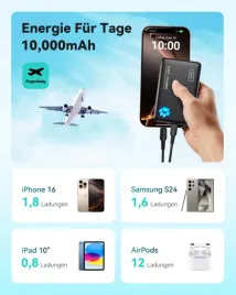 iniu-power-bank-10000mah-usb-c-pd3-0-for-iphone-samsung-ipad