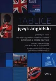 tablice-jezyk-angielski-greg-greg