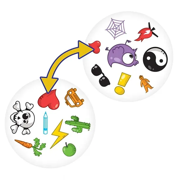 gra-dobble-20640-minimalna-liczba-graczy-2