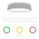 airthings-wave-2-generacji-detektor-radonu-rodzaj-gazu