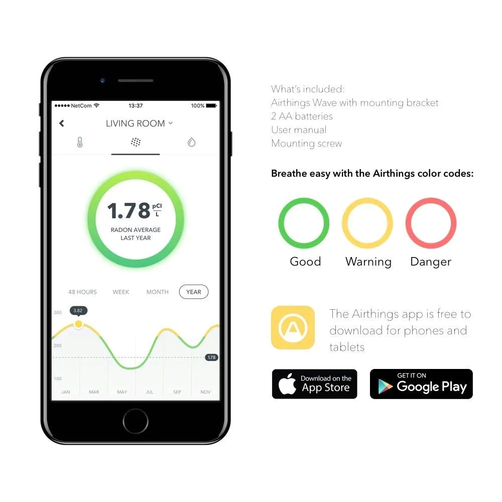 airthings-wave-2-generacji-detektor-radonu