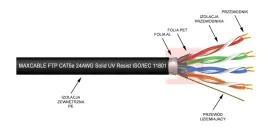 skretka-kabel-uzywany-ftp-5e-okolo-3m-maxcable-cca-zewnetrzny-czarny