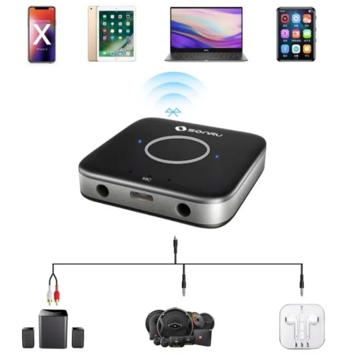 adapter-bluetooth-usb-c-sonru-odbiornik-bluetooth-aux-rca