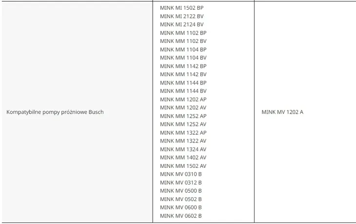 olej-do-pomp-prozniowych-busch-vs150-5-litrow-stan-nowy
