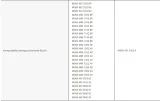 olej-do-pomp-prozniowych-busch-vs150-5-litrow-stan-nowy
