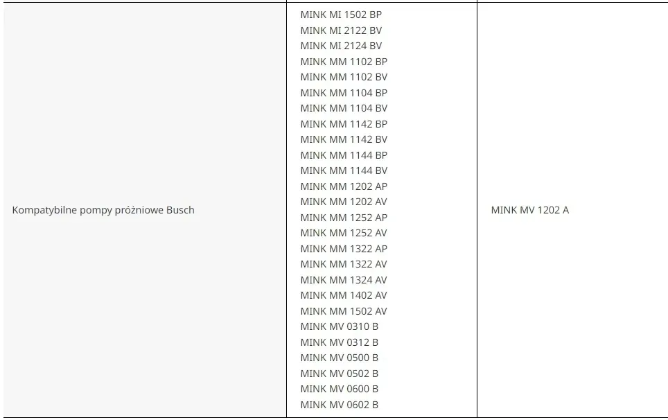 olej-do-pomp-prozniowych-busch-vs150-5-litrow