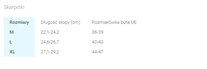 rogelli-coolmax-essential-2-pack-skarpetki-rowerowe-marka-rogelli