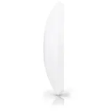 punkt-dostepowy-unifi-uap-ac-hd-tryb-pracy-access-point