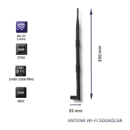 antena-wi-fi-qoltec-dookolna-or-9dbi