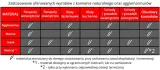 blaty-kuchenne-schody-granit-nero-impala-stan-nowy-wysokosc-mebla-2-cm