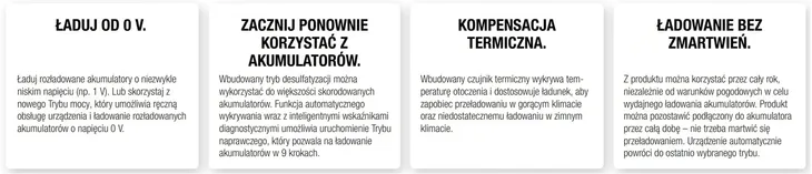 ladowarka-noco-genius-1-numer-katalogowy-producenta-genius1eu