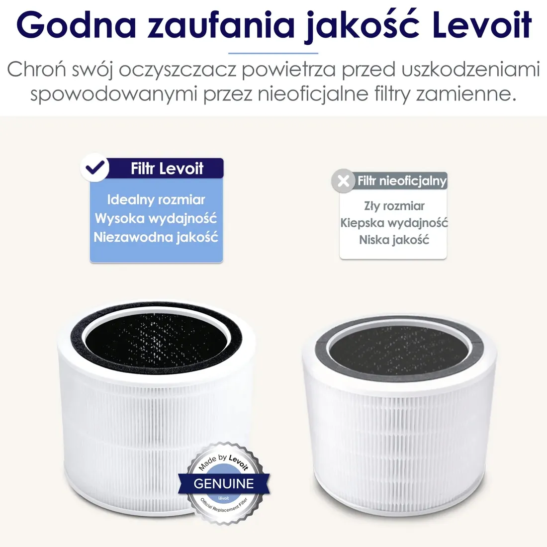 filtr-do-levoit-core-200s-wielozadaniowy