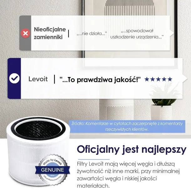 filtr-do-levoit-core-200s-wielozadaniowy-certyfikat-weee-ce