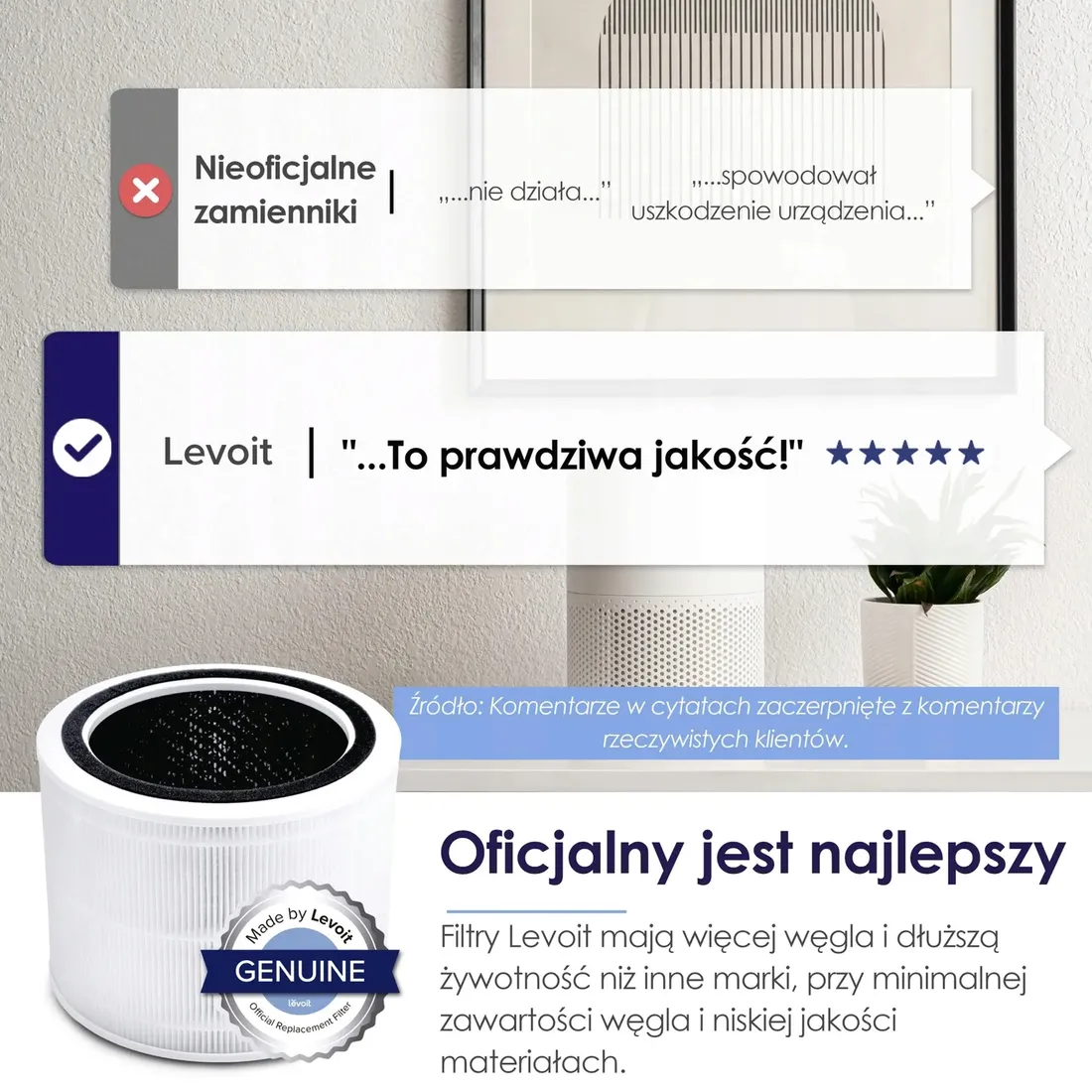 filtr-do-levoit-core-200s-wielozadaniowy