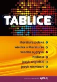 tablice-humanistyczne