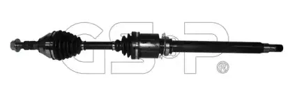 polos-prawa-gsp-221103-typ-silnika-benzyna-diesel