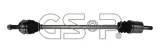 polos-gsp-223089-typ-silnika-benzyna