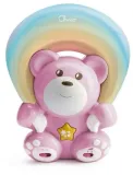 mis-z-projektorem-rainbow-rozowy
