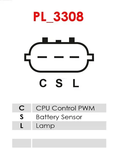 alternator-stan-nowy-numer-katalogowy-czesci-a5227