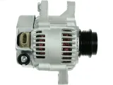 alternator-typ-samochodu-samochody-osobowe