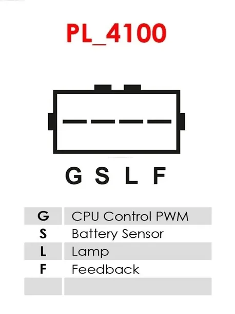 alternator-stan-nowy-jakosc-czesci-zgodnie-z-gvo-q-oryginal-z-logo-producenta-czesci-oem-oes